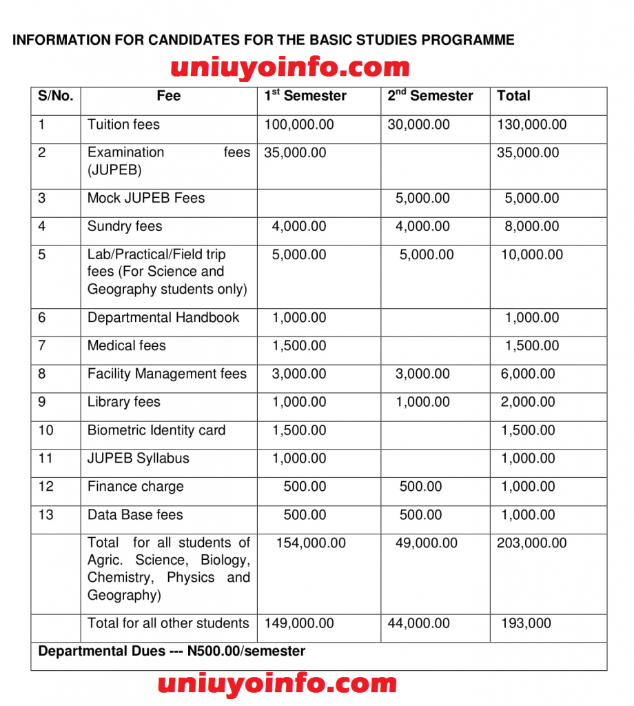 uniuyo 2016 basic studies school fees