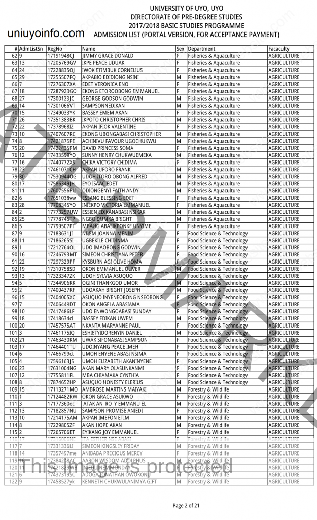 4 Uniuyo Bsic stuides Admission list