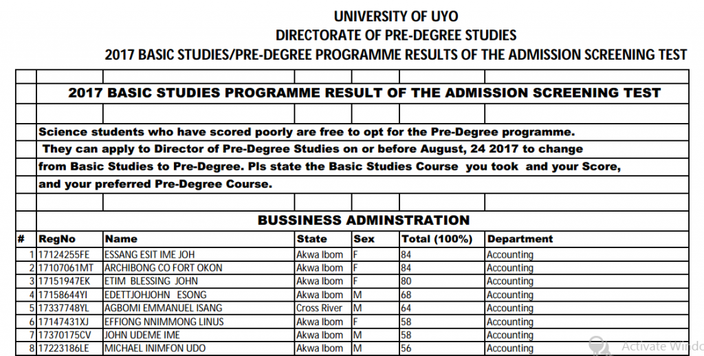 Uniuyo 2017 Predegree and Basic Studies Screening Results