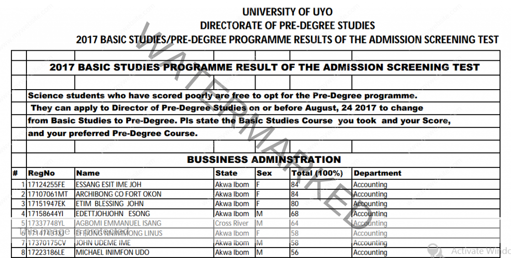 Uniuyo 2017 Predegree and Basic Studies Screening Results